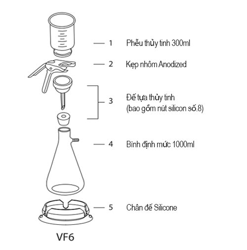 pheu loc chan khong vf6