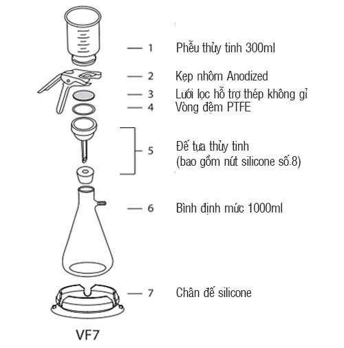 pheu loc chan khong vf7